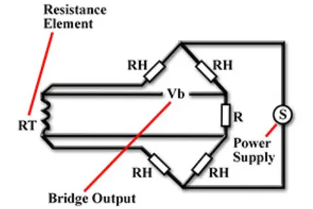 4-wire Pt100 connection