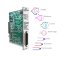 iNET-423 iNET-423