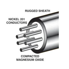 OMEGACLAD™ Mineral Insulated RTD Cable (Pt100)