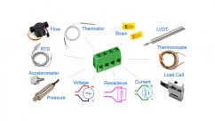 iNET software