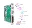 iNET-420 iNET-420