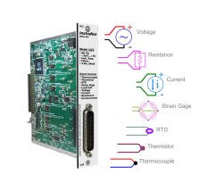 iNET-423 iNET-423