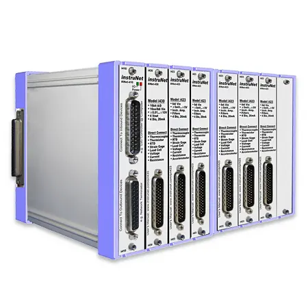 Expandable multichannel Data Acquisition System