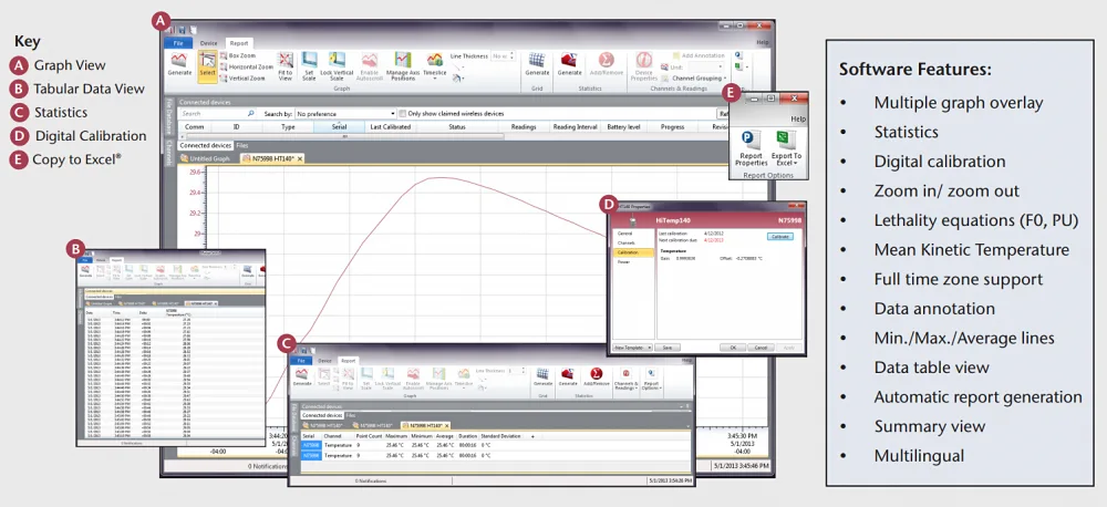 Humidity and Temperature Data Logger OMEGA Engineering