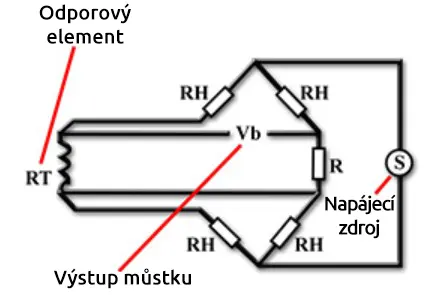 4 vodičové zapojení Pt100